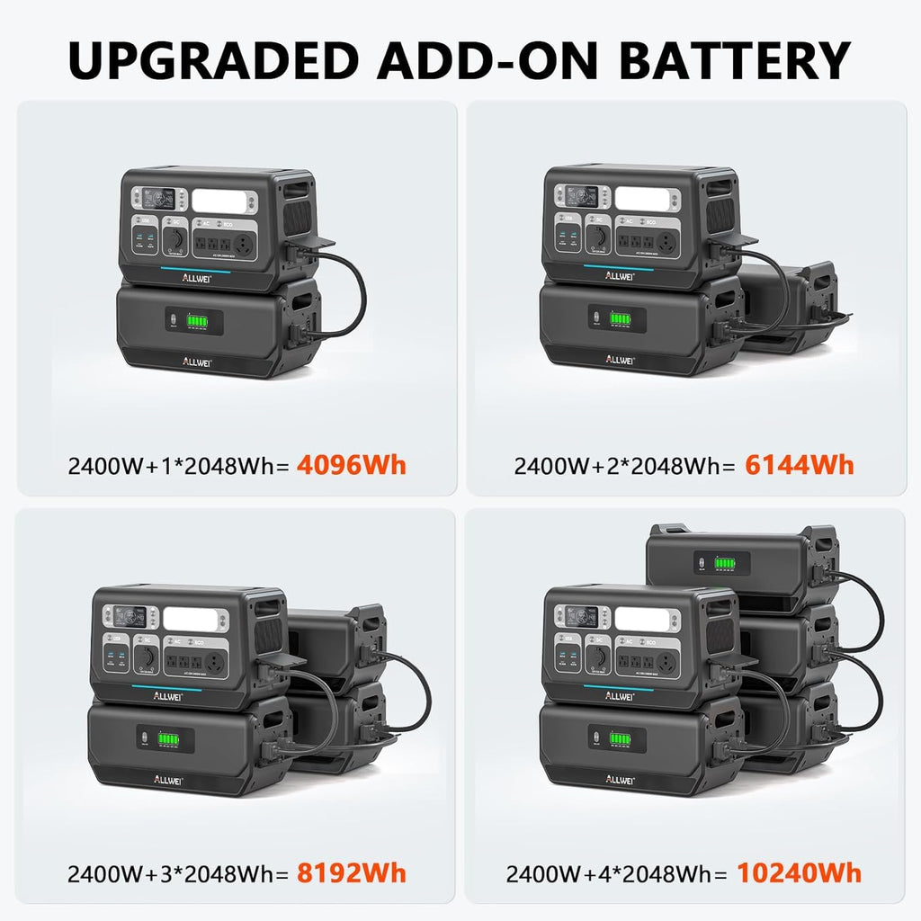 ALLWEI Power Station 2400W (Peak 4800W), 2048Wh LiFePO4 Solar Generator