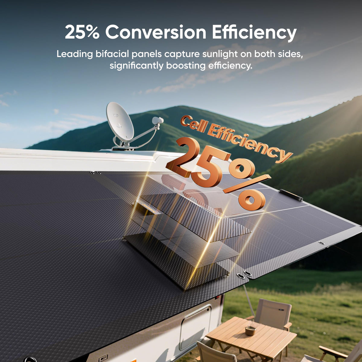 Jackery Solar Generator 300 and SolarSaga 100W Light,292Wh,300W AC